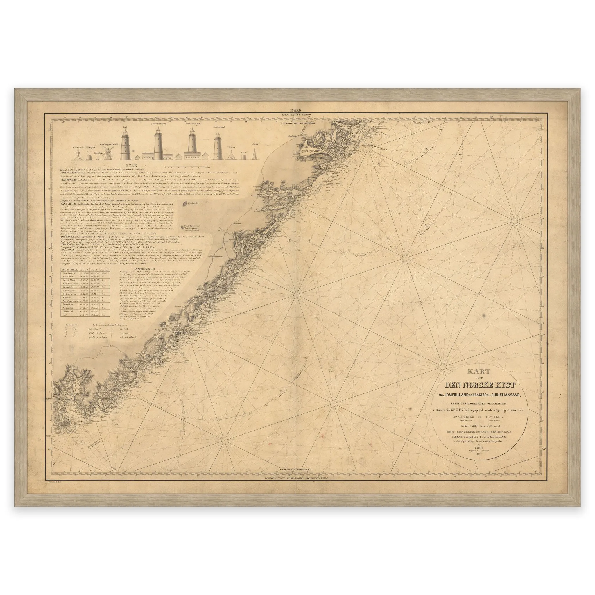 Historisk sjøkart over strekningen Jomruland og Kragerø til Kristiansand - Image 2