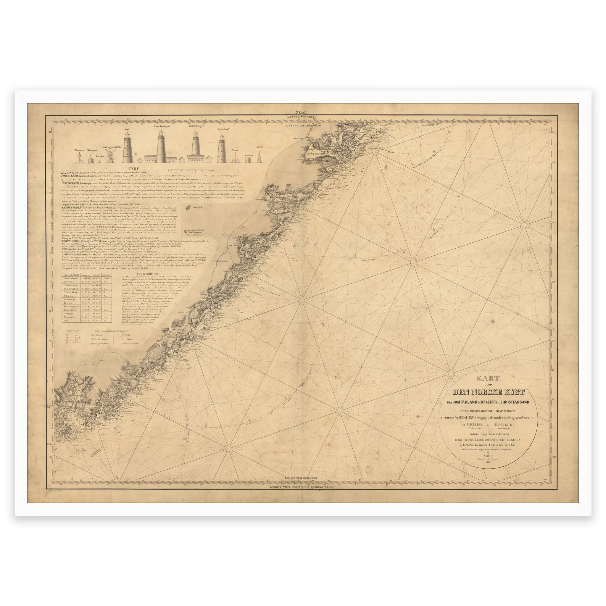 Historisk sjøkart over strekningen Jomruland og Kragerø til Kristiansand - Image 4