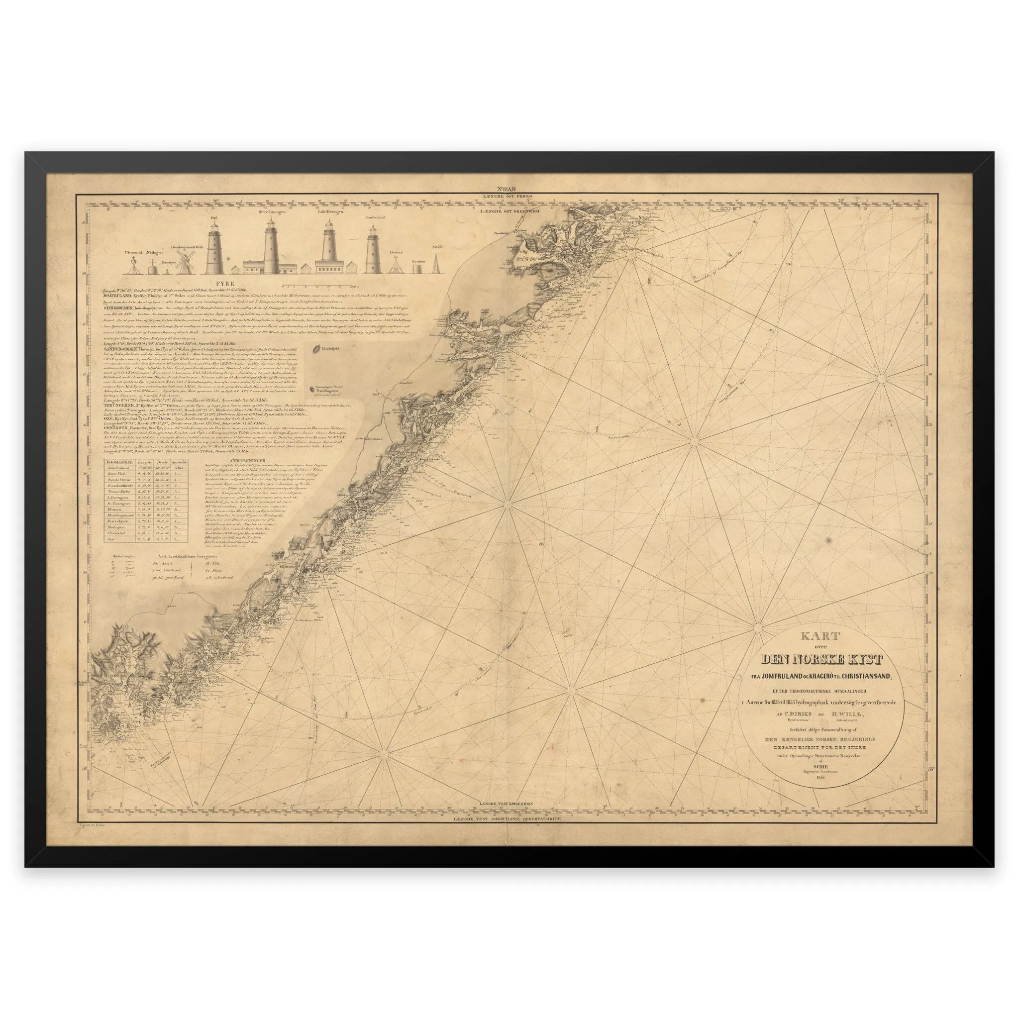 Historisk sjøkart over strekningen Jomruland og Kragerø til Kristiansand - Image 3