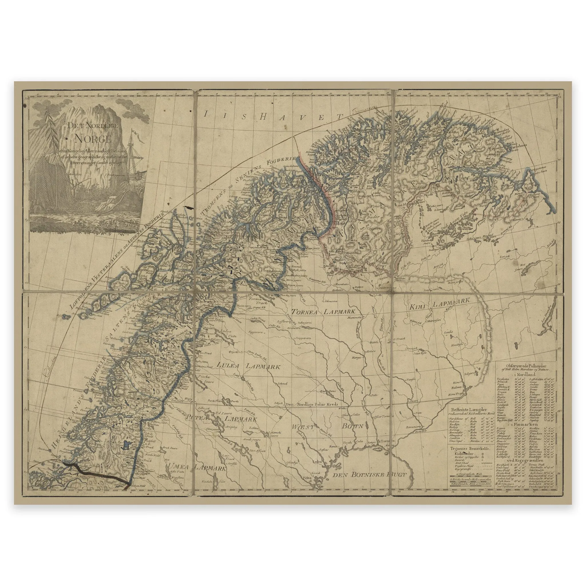 Nord-Norge 1795