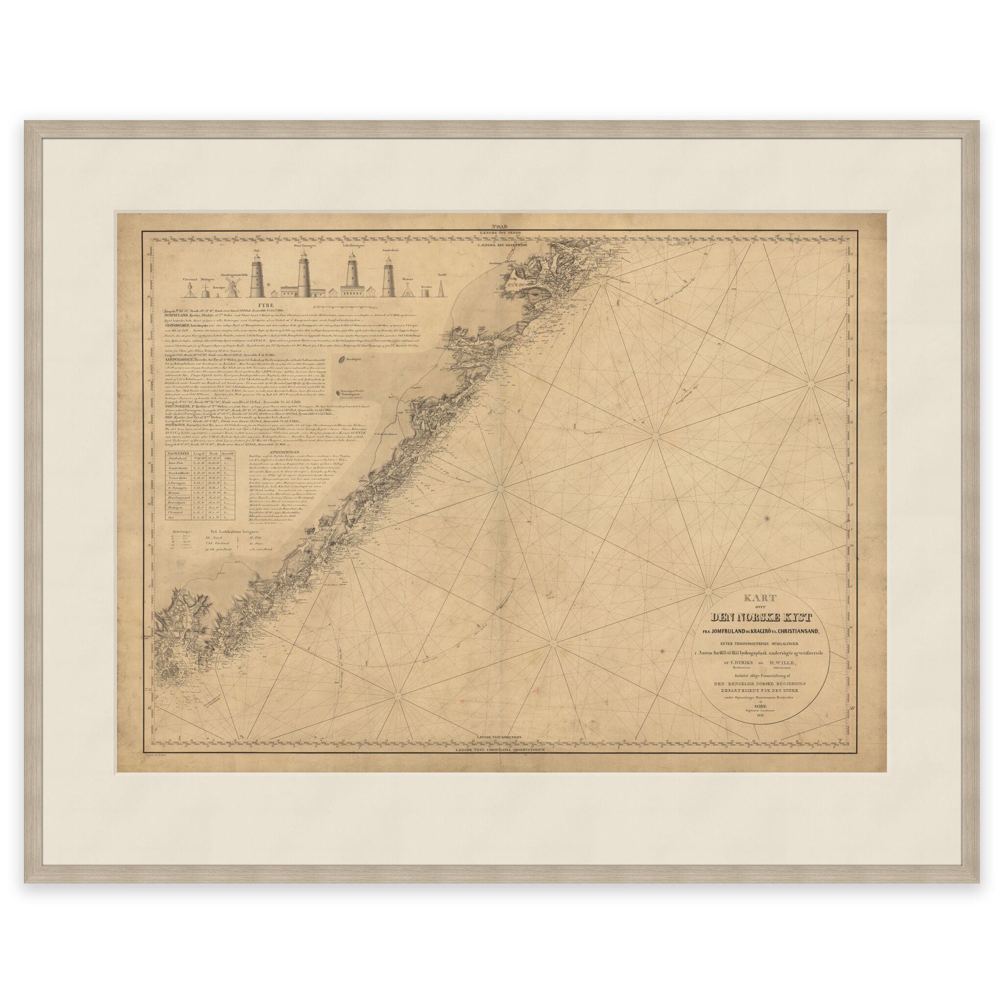 Historisk sjøkart over strekningen Jomruland og Kragerø til Kristiansand - Image 5