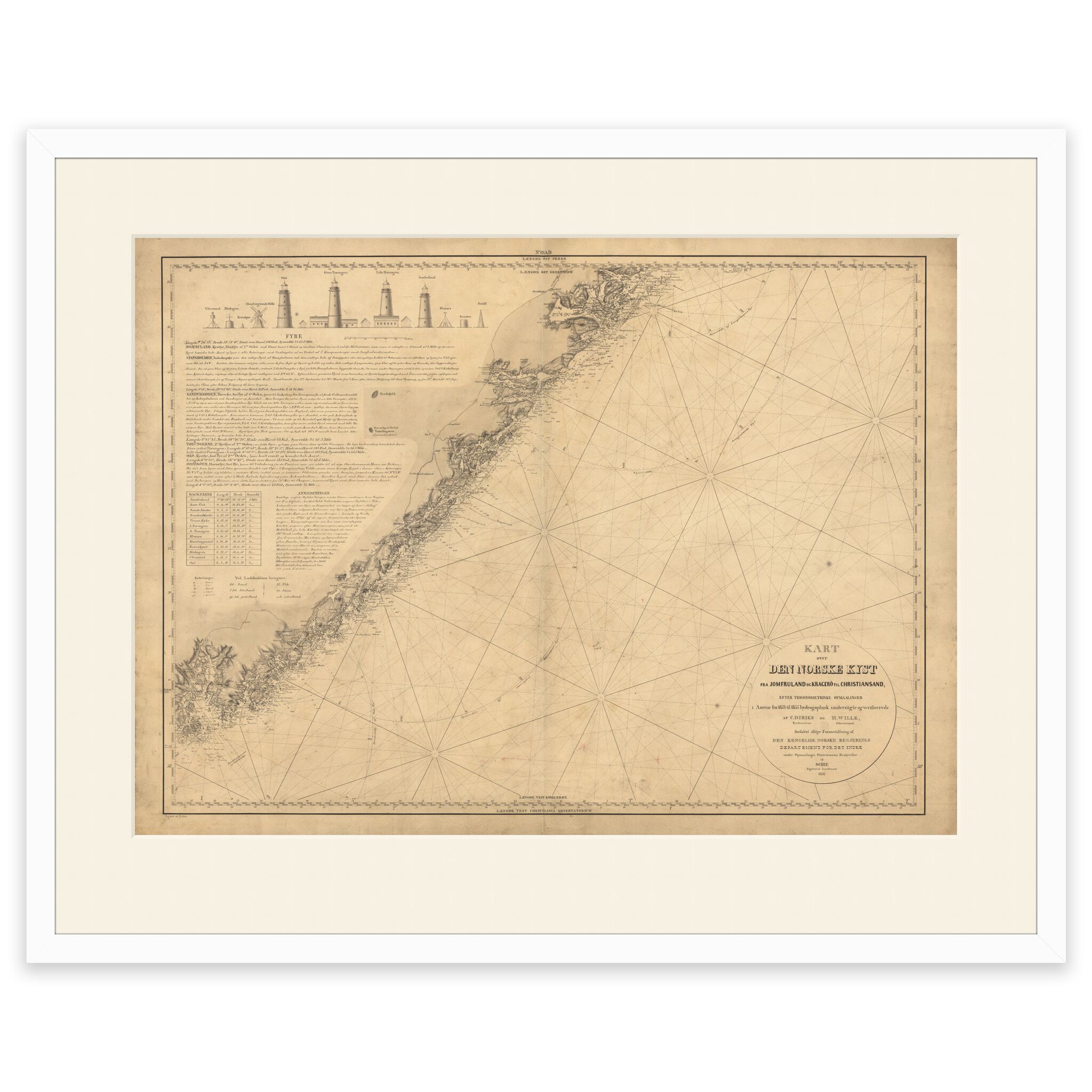 Historisk sjøkart over strekningen Jomruland og Kragerø til Kristiansand - Image 7