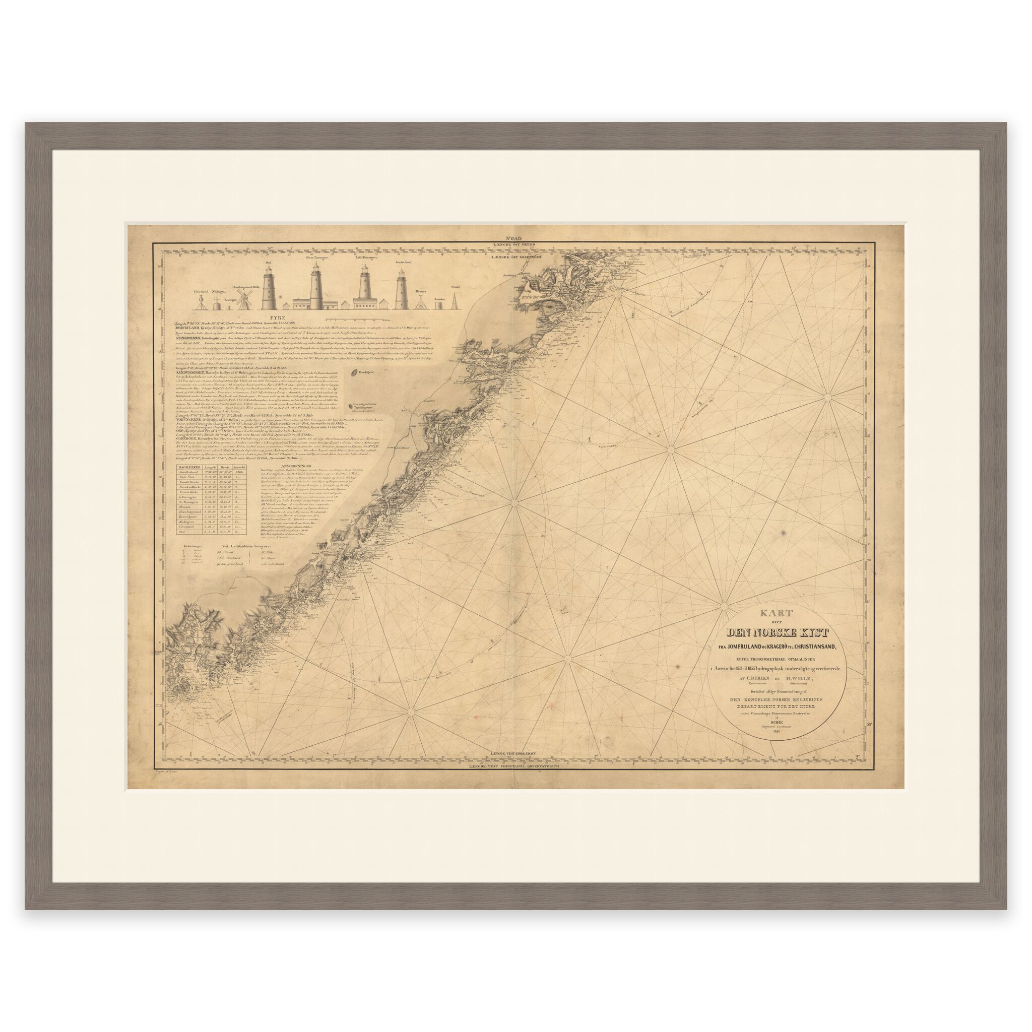 Historisk sjøkart over strekningen Jomruland og Kragerø til Kristiansand - Image 9