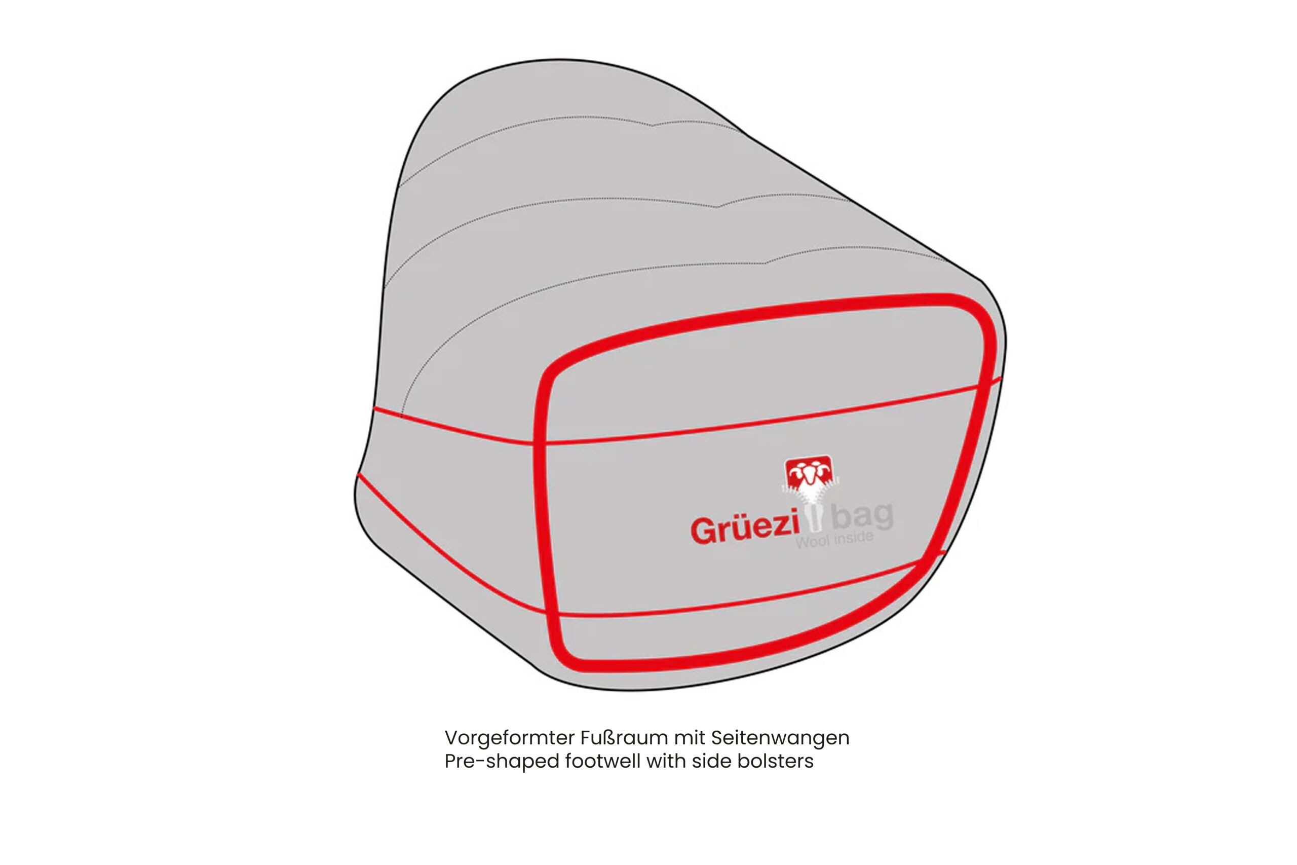 Grüezi Bag DownWool Ice 2.0 – warm sleeping bag for winter and cold conditions - Image 18