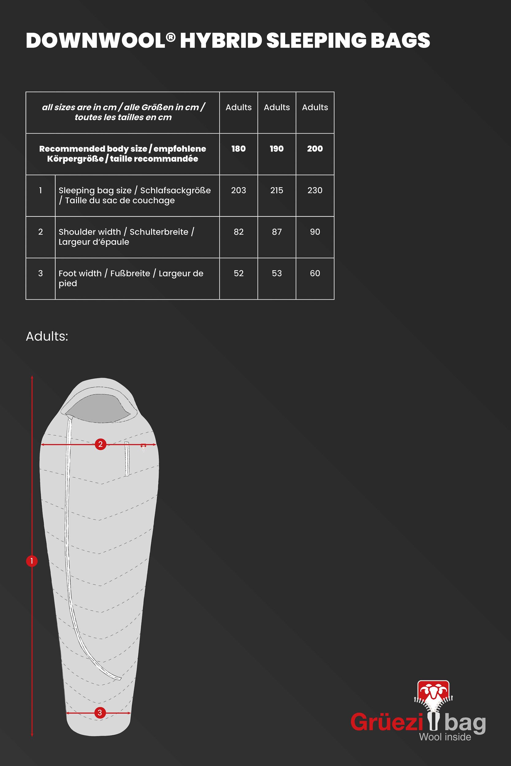 Grüezi Bag DownWool-Hybrid Ice Extreme – winter and expedition sleeping bag - Image 23