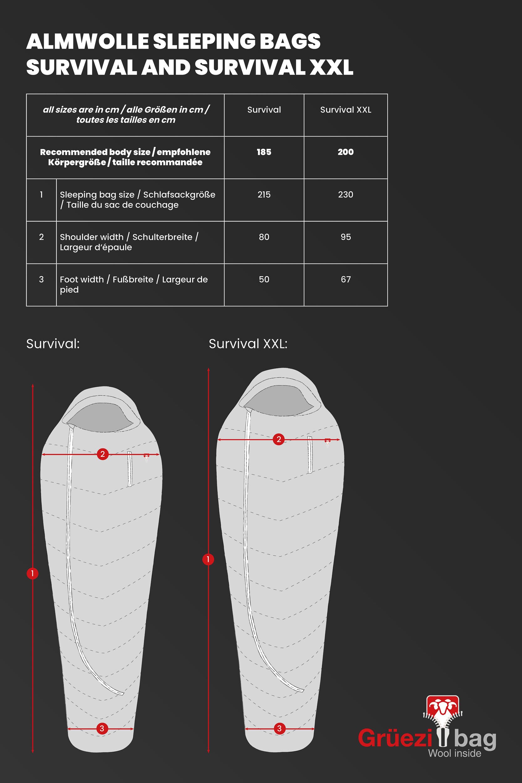 Grüezi Bag Wolle Survival – durable 3-season sleeping bag for demanding conditions - Image 20