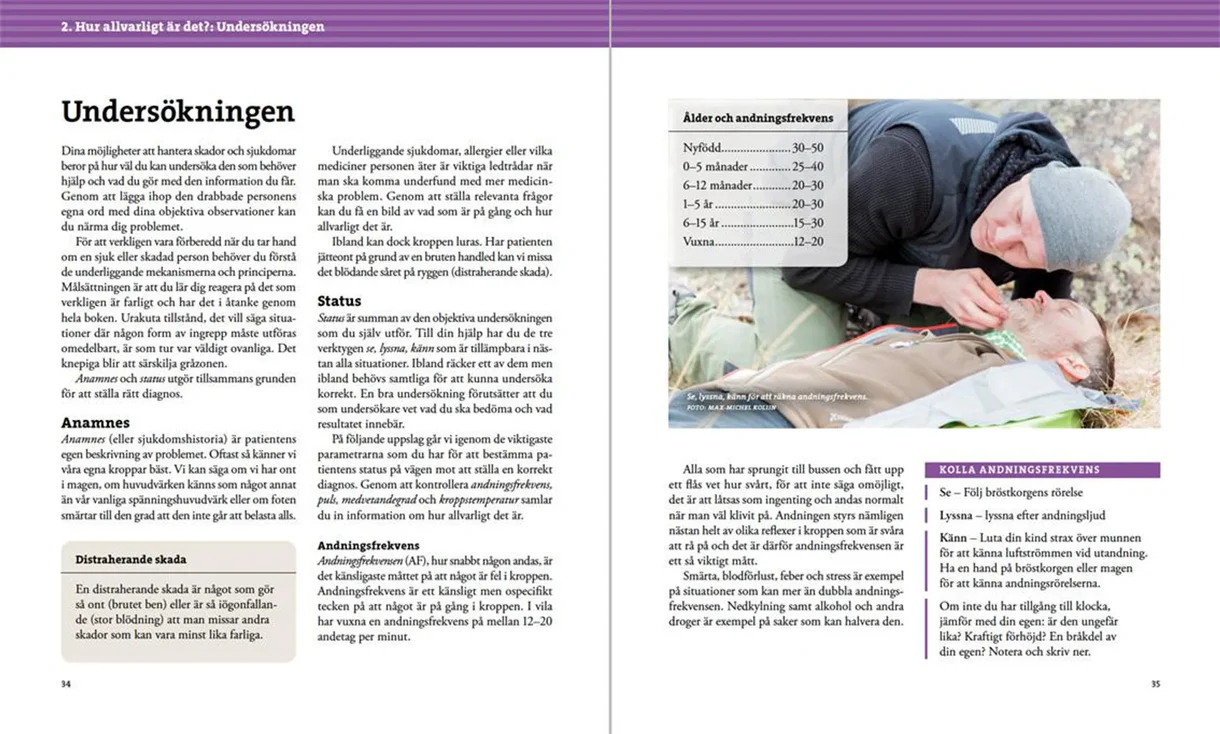 Oppslag fra Vildmarksmedicin med illustrasjoner og medisinske råd