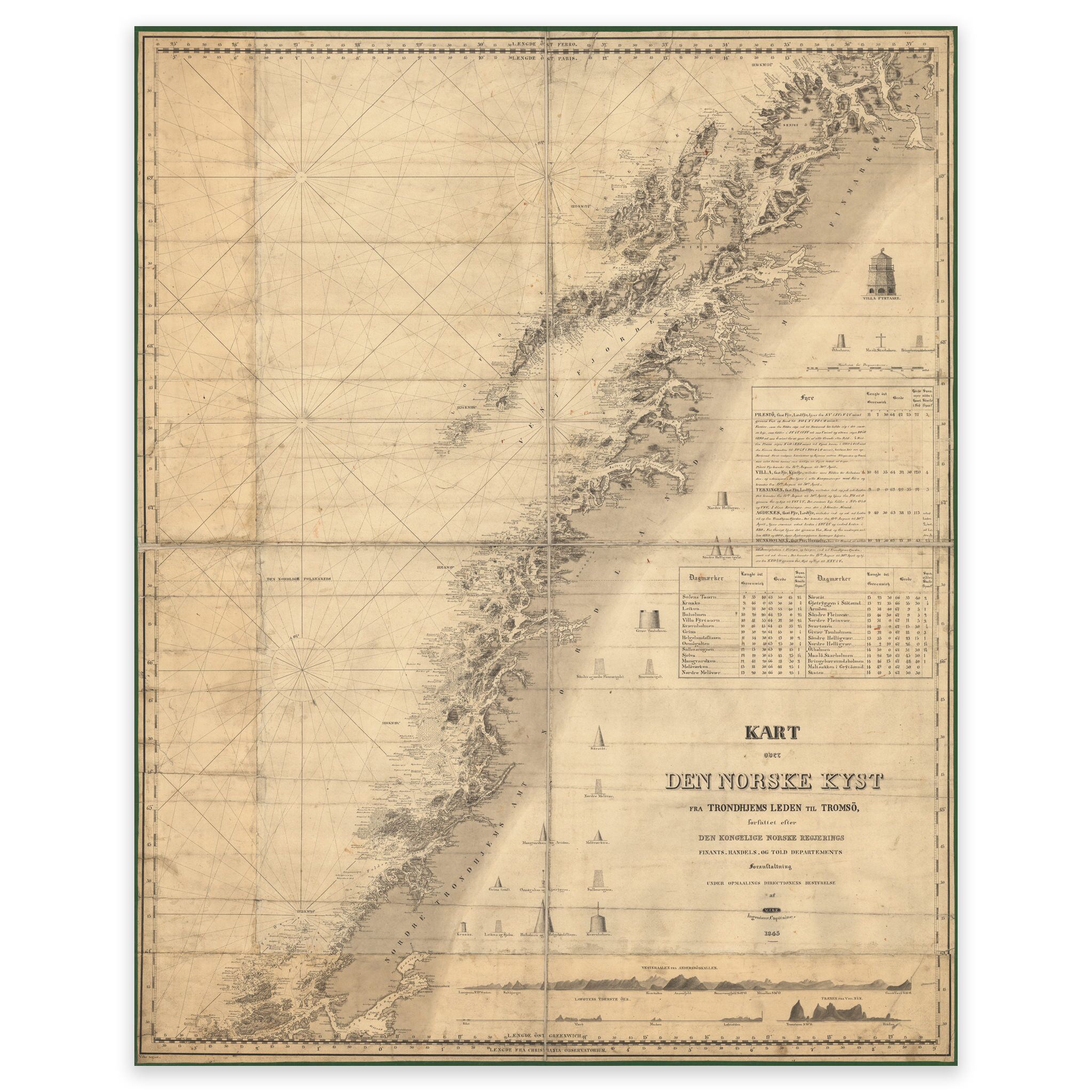 Hitra-Tromsø 1845