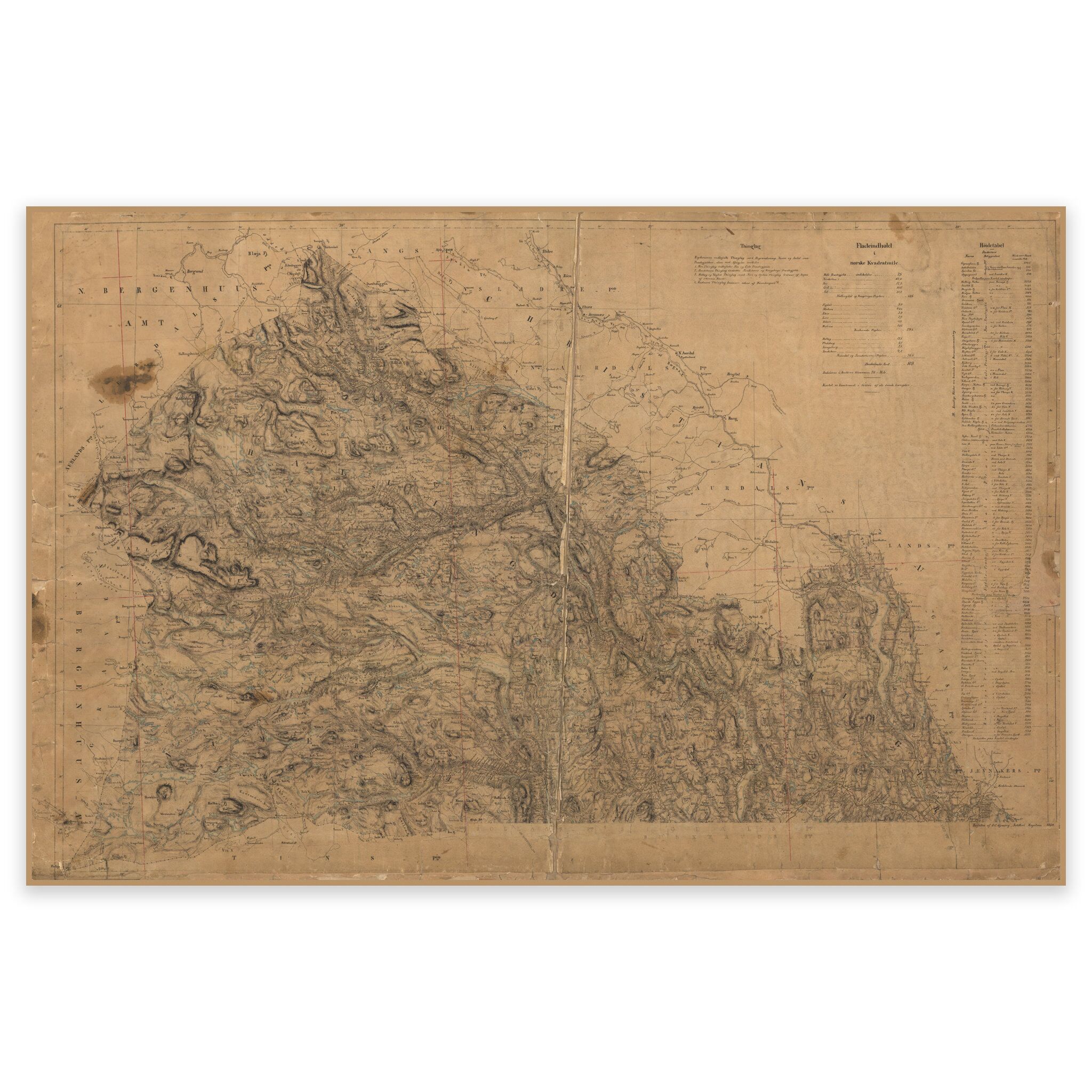 Gol og Geilo 1850