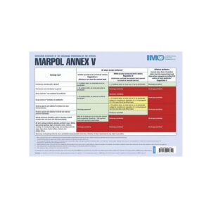 Poster: MARPOL Annex V Discharge Provisions fra IMO – plansje med utslippsbestemmelser for avfall fra skip