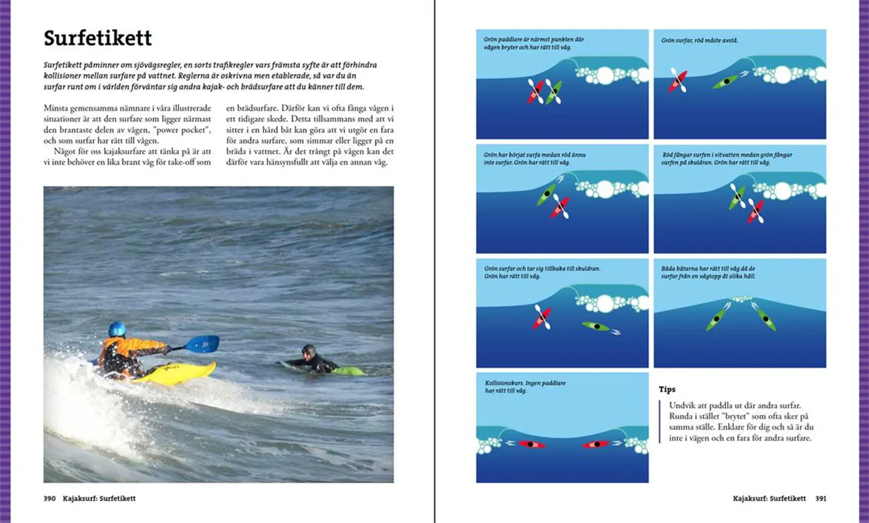 Oppslag fra Stora boken om kajakpaddling med illustrasjoner og padleteknikker