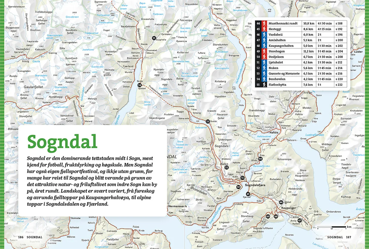 Open Book: Opptur Sogn, featuring hiking descriptions, maps, and photographs