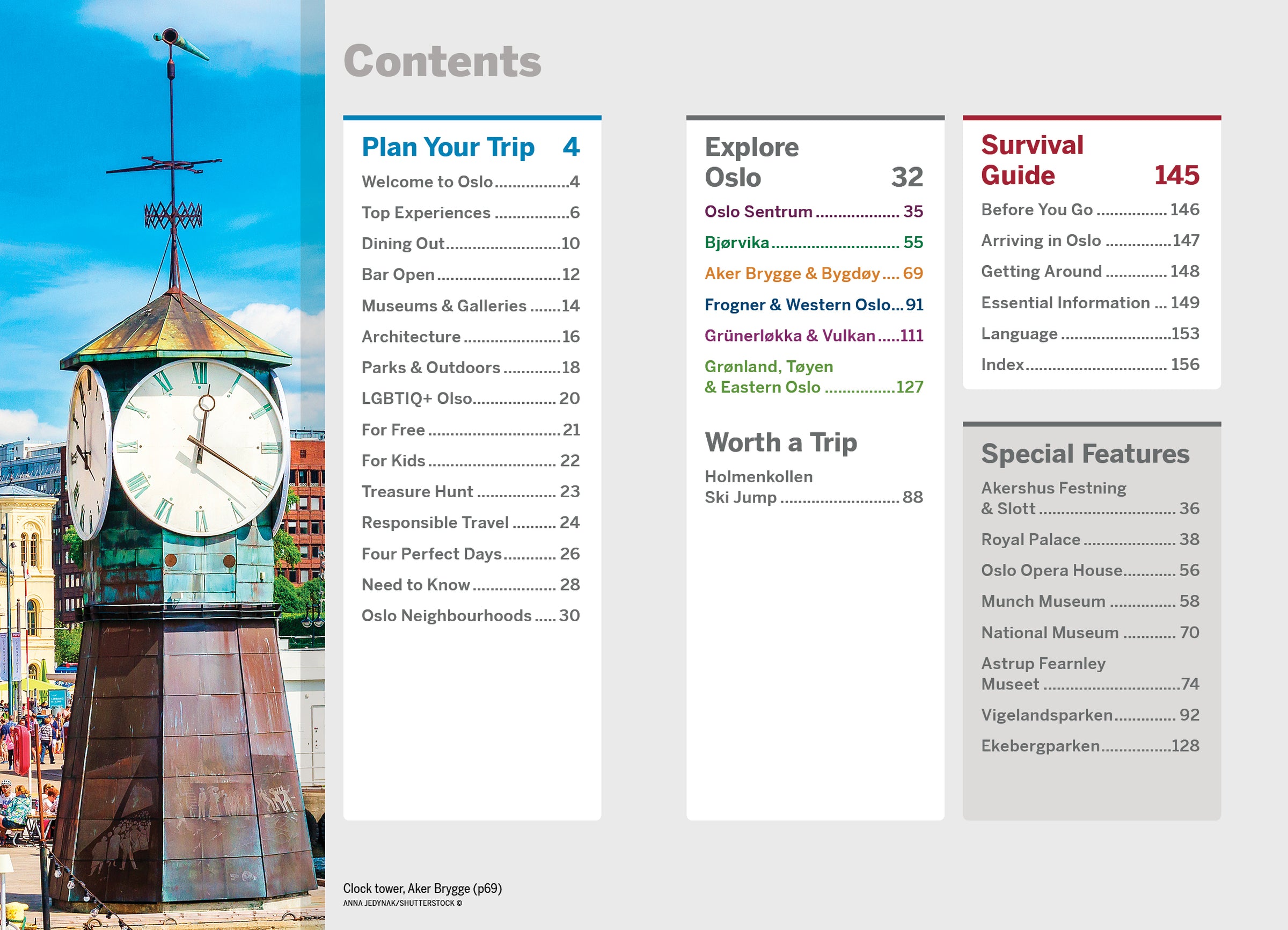 Pocket Oslo – Lonely Planet (engelsk) – bla i boken
