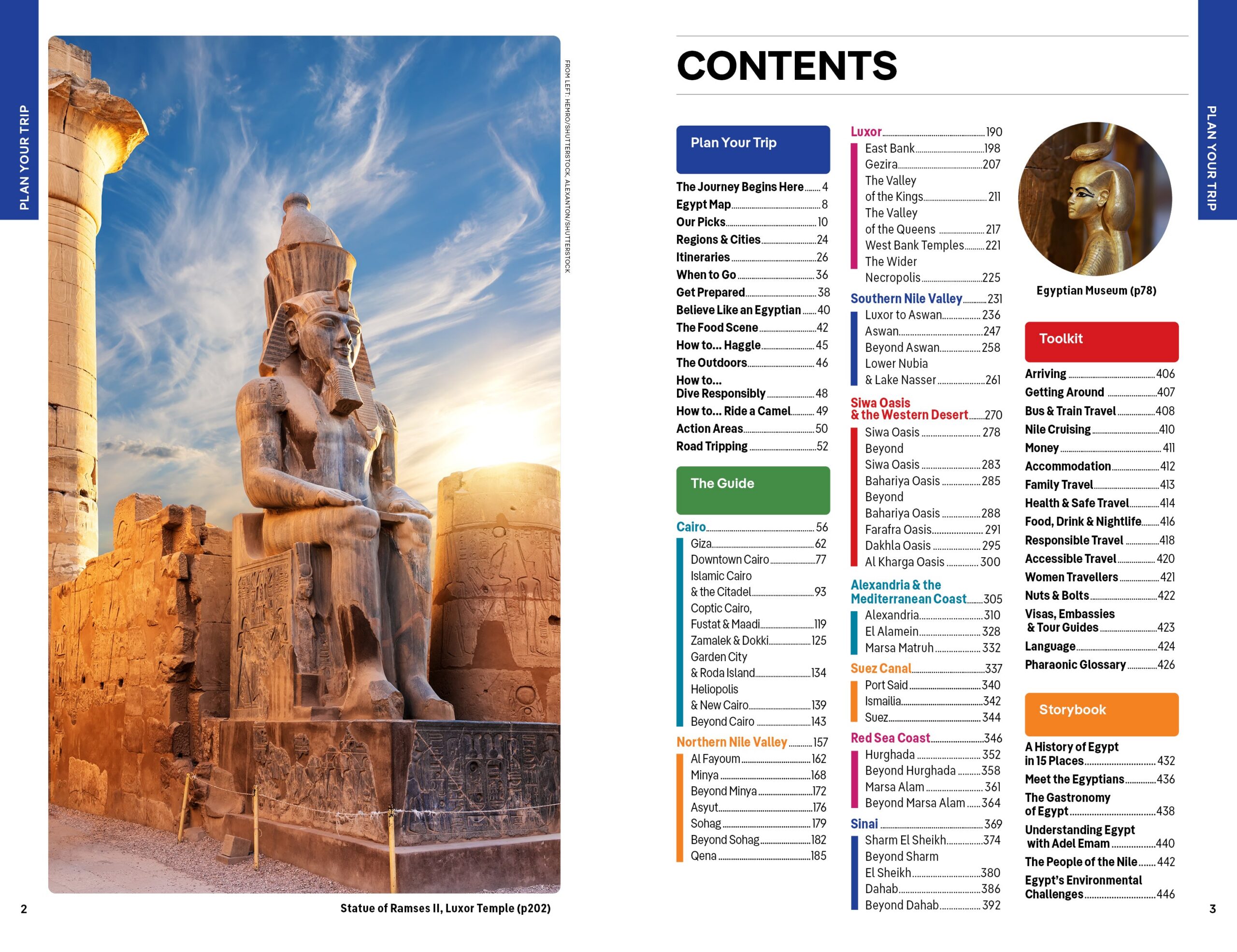 Egypt – Lonely Planet (engelsk) – bla i boken