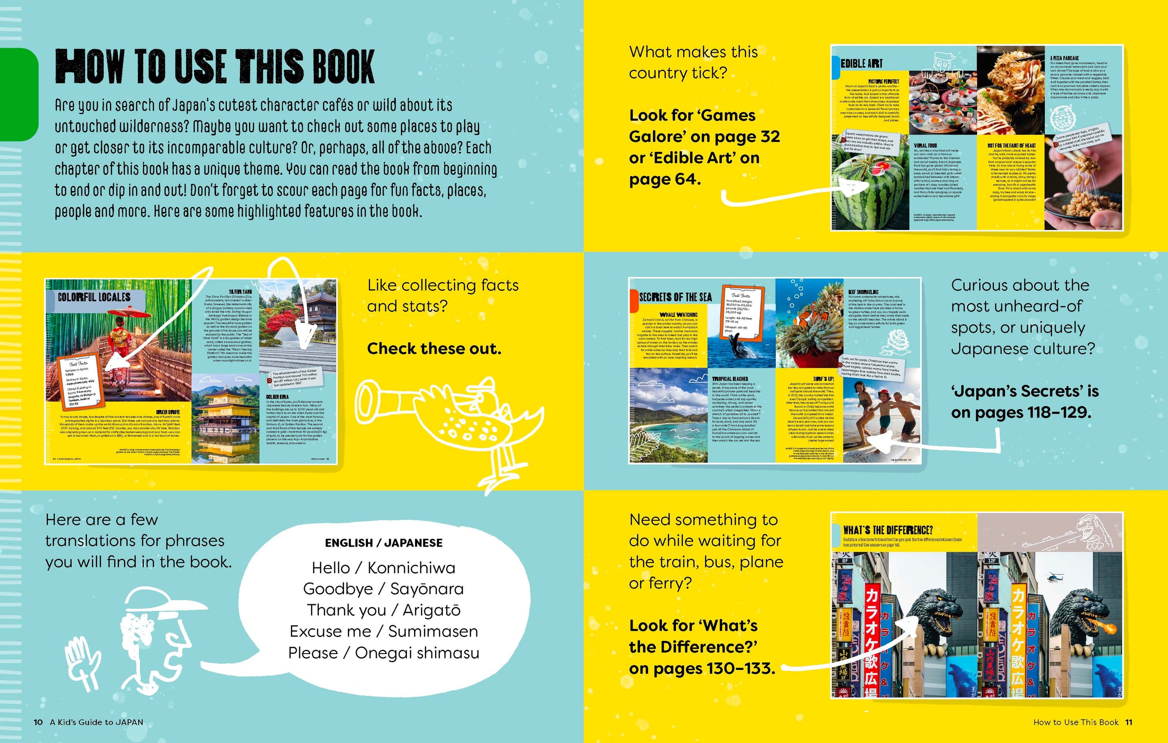 A Kid's Guide to Japan – Lonely Planet Kids (engelsk) – bla i boken