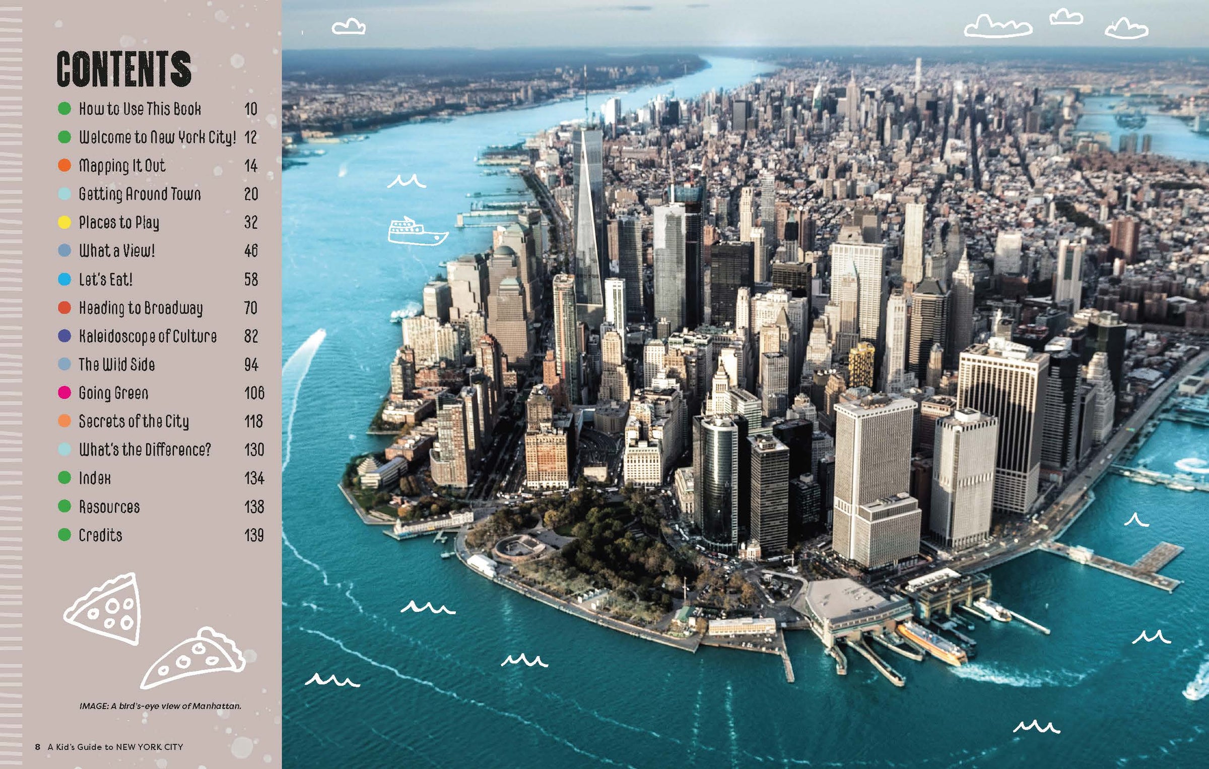 A Kid's Guide to New York City – Lonely Planet Kids (engelsk) – bla i boken