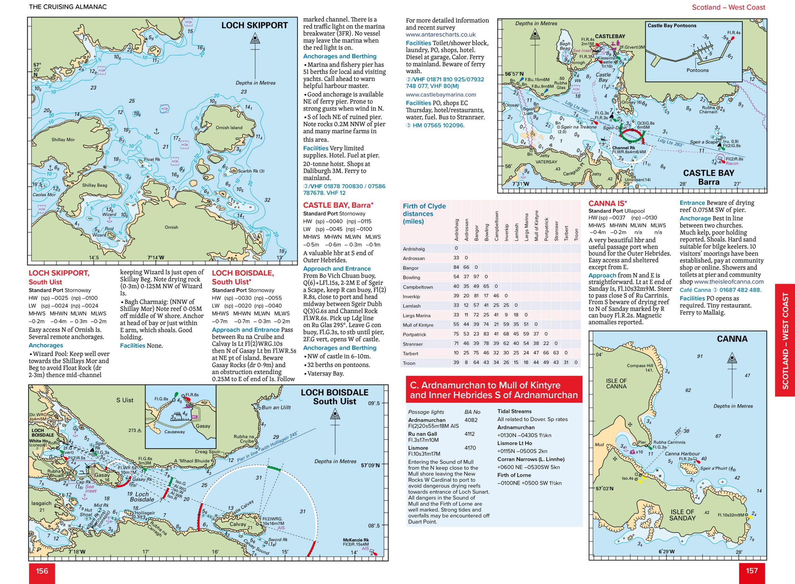 The Cruising Almanac 2027 – content example 1