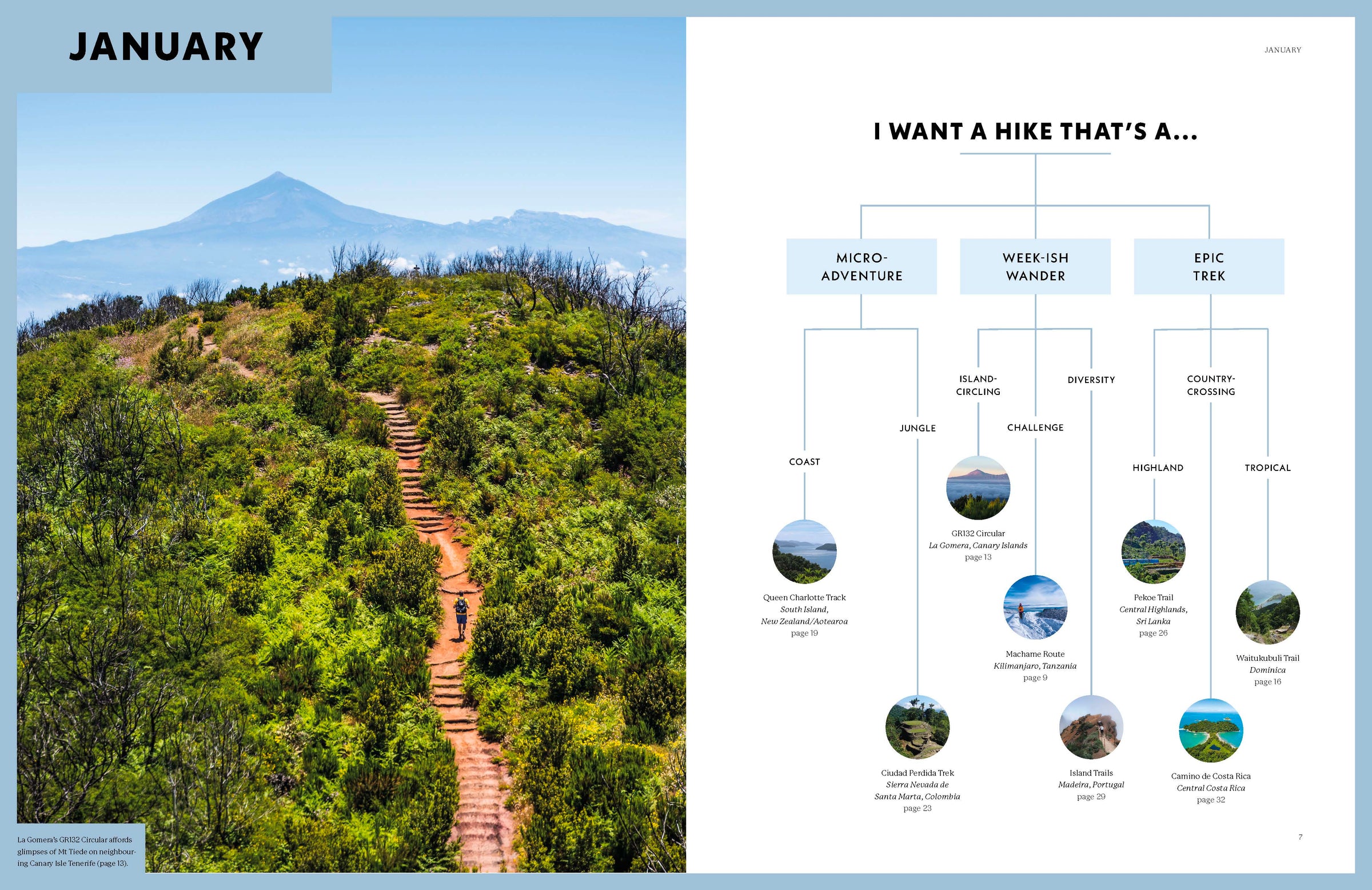 Where To Go When: Hiking – Lonely Planet (engelsk) – bla i boken